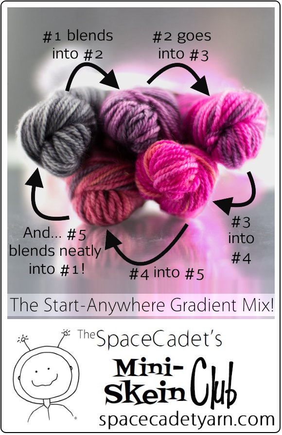 The Start-Anywhere Gradient Mix, from the SpaceCadet's Mini-Skein Club, June 2014