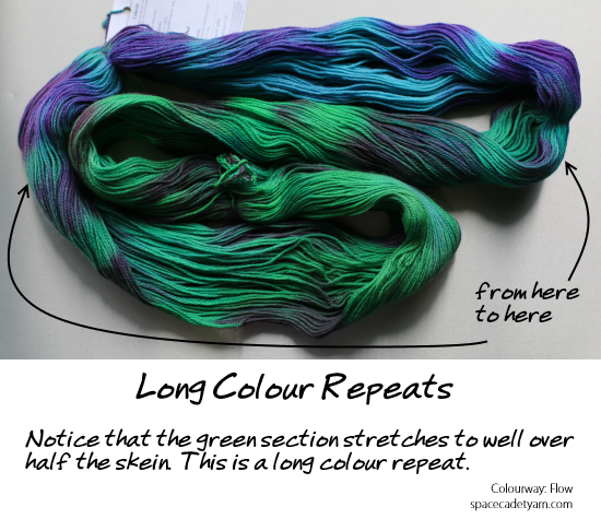 How to Untwist and Retwist a Skein - SpaceCadet Hand-dyed Yarns