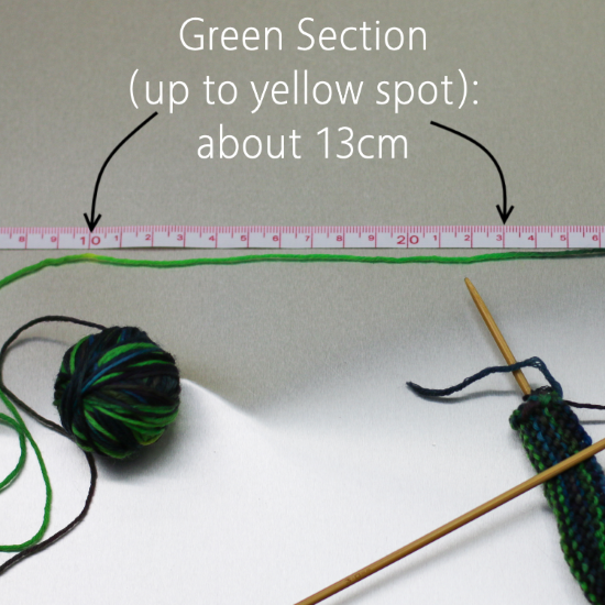 How to Read Your Hand-Dyed Yarn: The Rule of Thirds